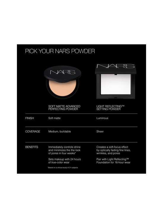 NARS - Soft Matte Advanced Perfecting Powder -puuteri - SUN SHORE | Stockmann - photo 6