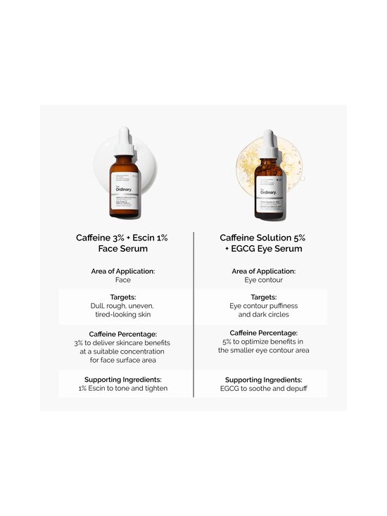 The Ordinary - Caffeine 3% + Escin 1% Face Serum -seerumi - NOCOL | Stockmann - photo 8