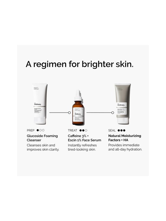 The Ordinary - Caffeine 3% + Escin 1% Face Serum -seerumi - NOCOL | Stockmann - photo 9