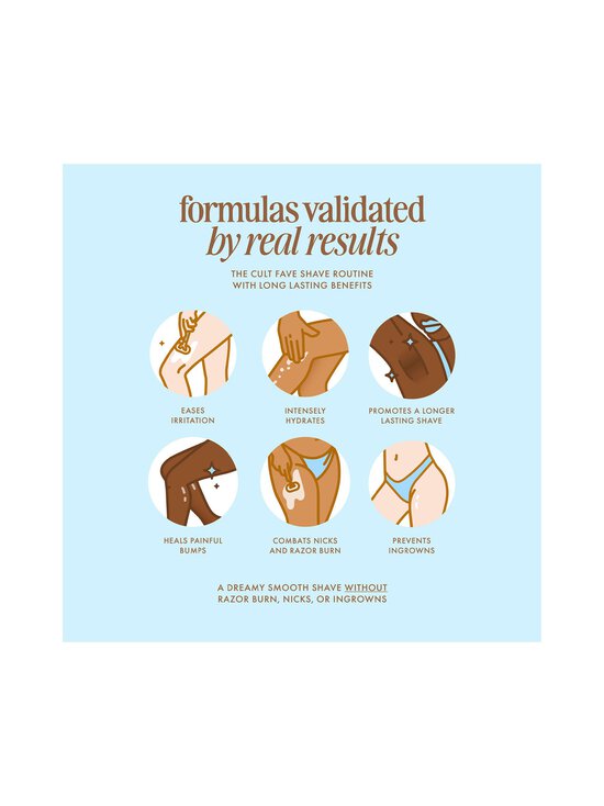 TRULY - Coco Cloud After Shave Serum -karvanajon jälkeinen seerumi - NOCOL | Stockmann - photo 7