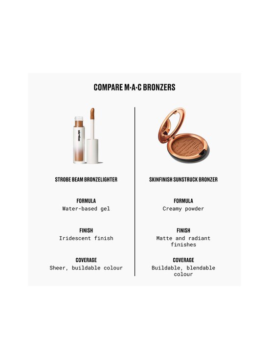 MAC - Strobe Beam Liquid Bronzelighter- nestemäinen aurinkopuuteri - SUNBEAM | Stockmann - photo 4