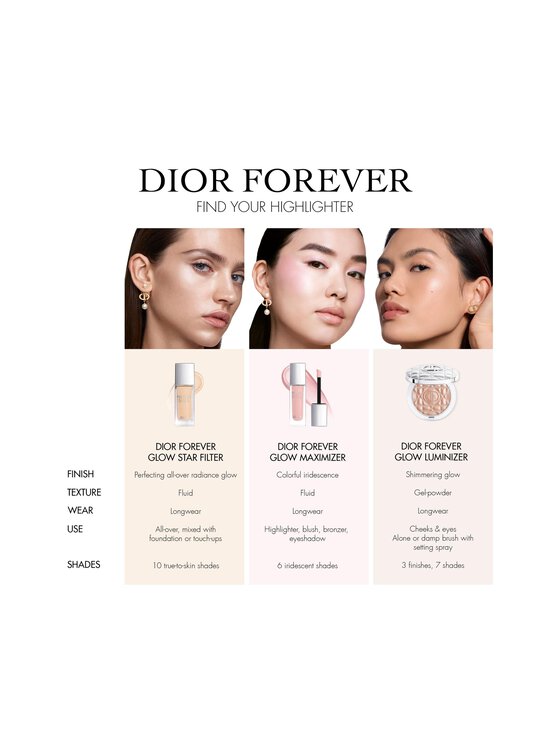 DIOR - Forever Glow Luminizer Highlighter Infused with Hyaluronic Acid -korostuspuuteri - 07 COPPER SEQUIN | Stockmann - photo 6