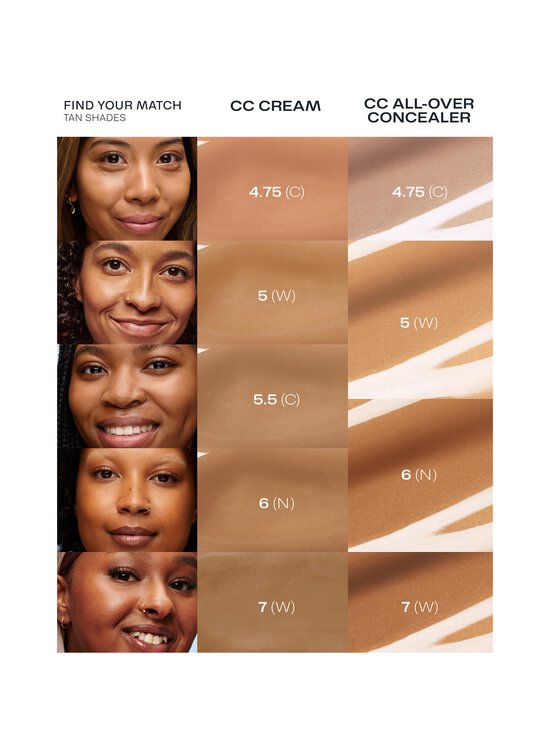 Lumene - Peitekreem All-Over Concealer - 5 DEEP TAN - photo 10 Lumene - Peitekreem All-Over Concealer - 5 DEEP TAN | Stockmann - photo 10