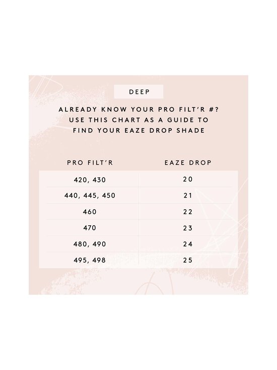 Fenty Beauty - Eaze Drop Blurring Skin Tint -sävyvoide - 25 | Stockmann - photo 5