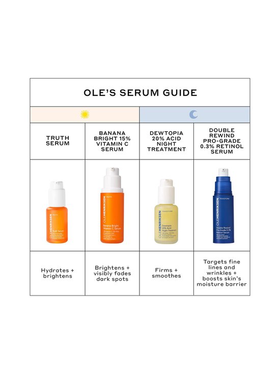 Ole Henriksen - Seerum Transfrom Double Rewind 0,3% Retinol Serum - NOCOL - photo 7 Ole Henriksen - Seerum Transfrom Double Rewind 0,3% Retinol Serum - NOCOL | Stockmann - photo 7