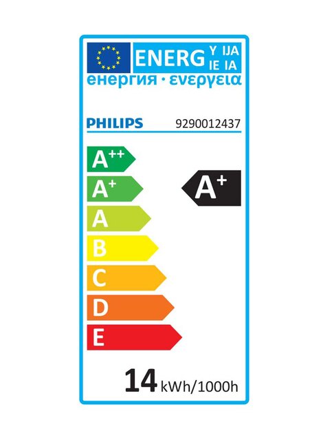 energy label