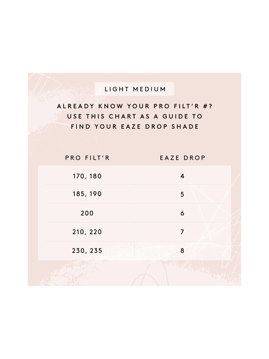 Fenty Beauty - Eaze Drop Blurring Skin Tint -sävyvoide - 8 - photo 5 Fenty Beauty - Eaze Drop Blurring Skin Tint -sävyvoide - 8 | Stockmann - photo 5