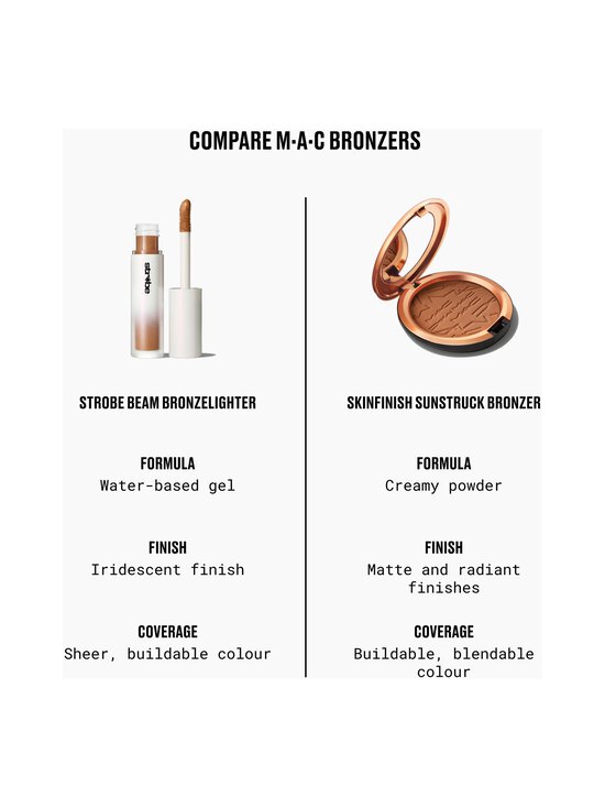 MAC - Strobe Beam Liquid Bronzelighter šķidrais bronzeris - SUNLITE | Stockmann - photo 3