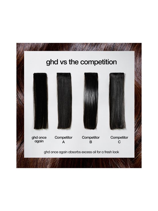 GHD - Once Again Refreshing Dry Shampoo -kuivashampoo - NOCOL | Stockmann - photo 6