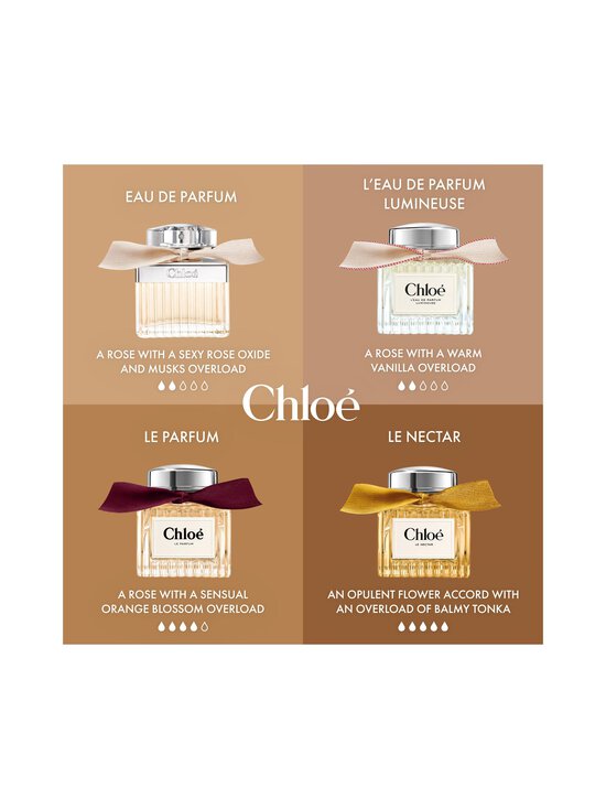 Chloé - Le Nectar Parfum Intense -tuoksu - NOCOL | Stockmann - photo 7