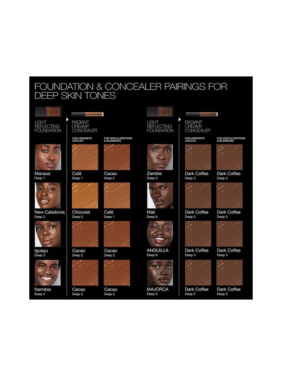 NARS - Radiant Creamy Concealer -peitevoide - CAFÉ | Stockmann - photo 8