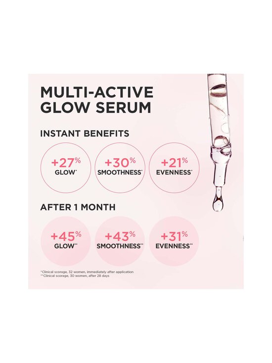 Clarins - Multi-Active Glow Serum -seerumi - NOCOL - photo 4 Clarins - Multi-Active Glow Serum -seerumi - NOCOL | Stockmann - photo 4