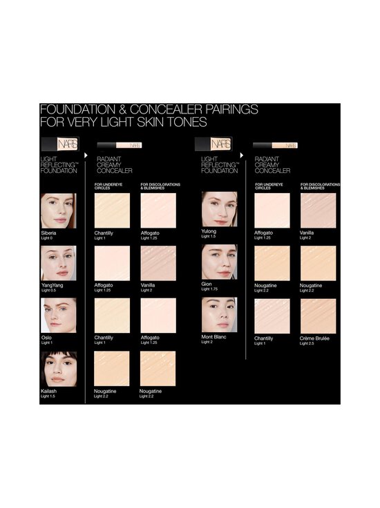 NARS - Mini Radiant Creamy Concealer korektors - VANILLA | Stockmann - photo 7