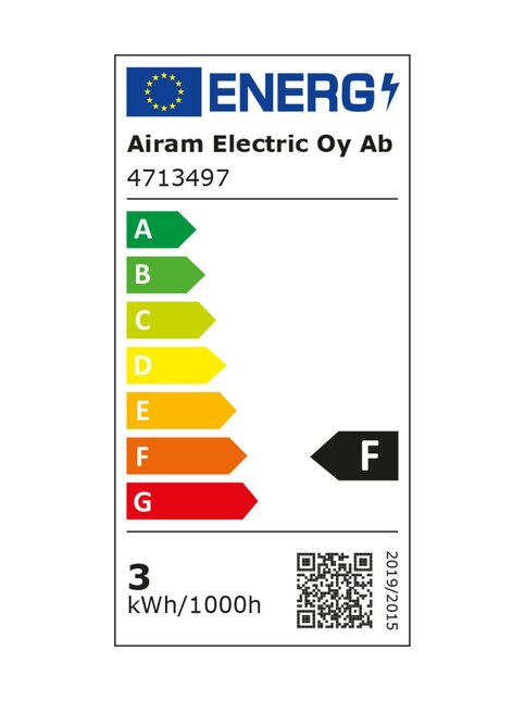 energy label
