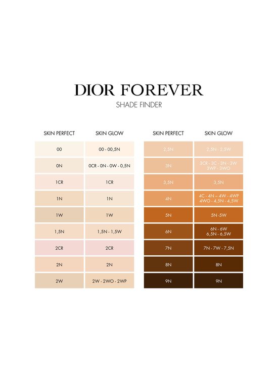 DIOR - Forever Skin Perfect Multi-Use Foundation Stick -meikkipuikko - 0 | Stockmann - photo 8