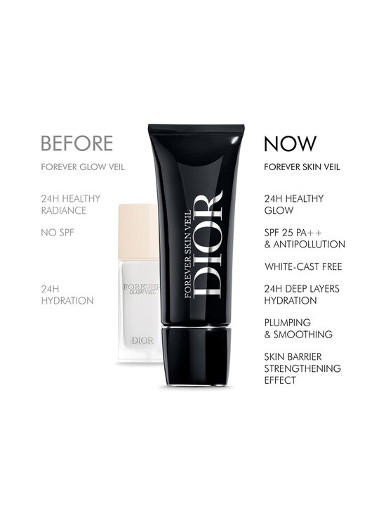 DIOR - Forever Skin Veil Makeup Base -meikinpohjustusvoide - IVORY | Stockmann - photo 7