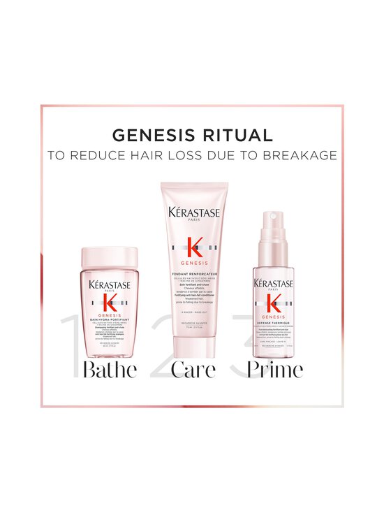 Kerastase - Genesis Discovery Set for Anti-Hairfall -hiustenhoitopakkaus - NOCOL | Stockmann - photo 2