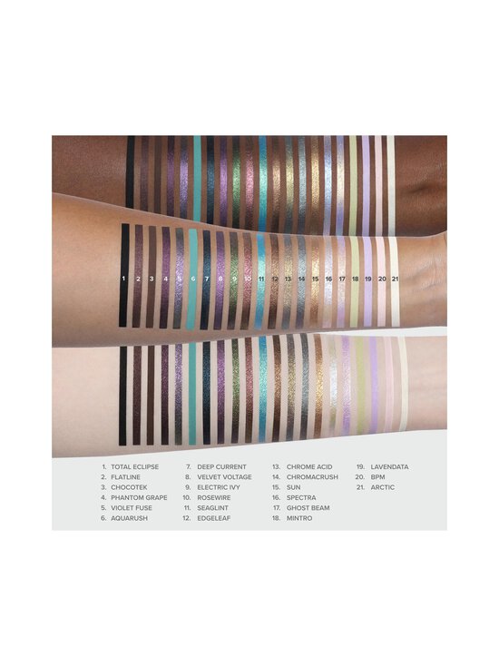 Anastasia - Dramaline Longwear Liner -silmänrajauskynä - FLATLINE | Stockmann - photo 4