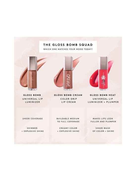 Fenty Beauty - Gloss Bomb Heat Universal Lip Luminizer + Plumper -huulikiilto. - HOT CHOCOLIT - photo 4 Fenty Beauty - Gloss Bomb Heat Universal Lip Luminizer + Plumper -huulikiilto. - HOT CHOCOLIT | Stockmann - photo 4