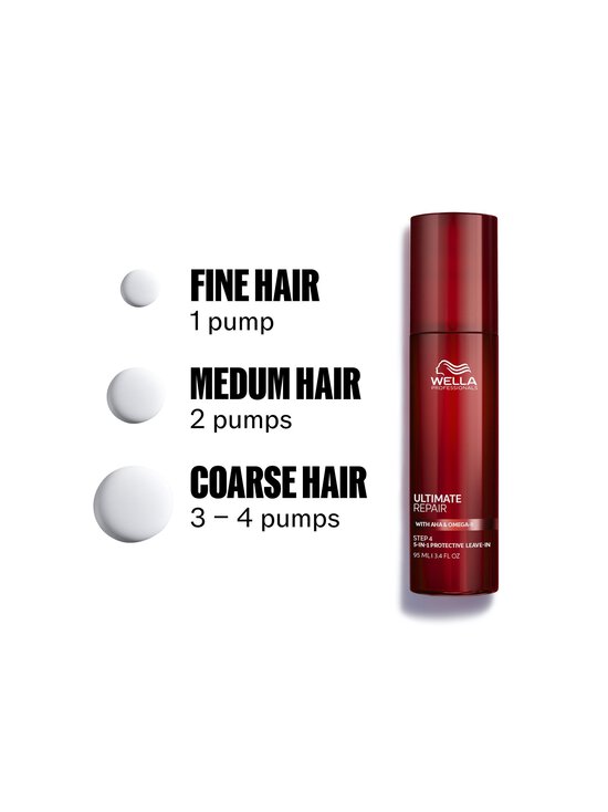 Wella Professional Care - Ultimate Repair Protective Leave-In matu krēms - NOCOL | Stockmann - photo 5