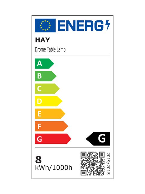 energy label