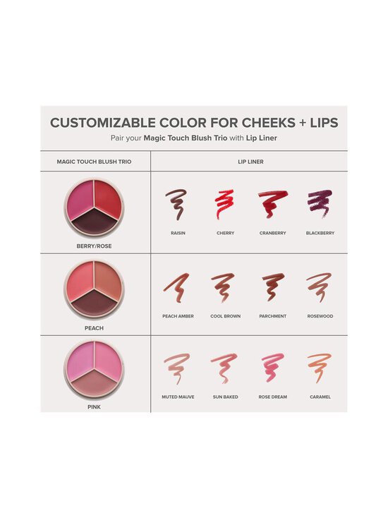 Anastasia - Kreemjas põsepuna Magic Touch Blush Trio - PINK TRIO - photo 6 Anastasia - Kreemjas põsepuna Magic Touch Blush Trio - PINK TRIO | Stockmann - photo 6