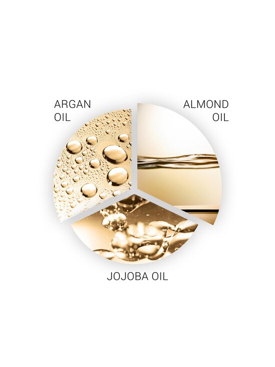Wella System Professional - Palsam Luxe Oil Keratin Conditioning Cream 200 ml - photo 3 Wella System Professional - Palsam Luxe Oil Keratin Conditioning Cream 200 ml | Stockmann - photo 3