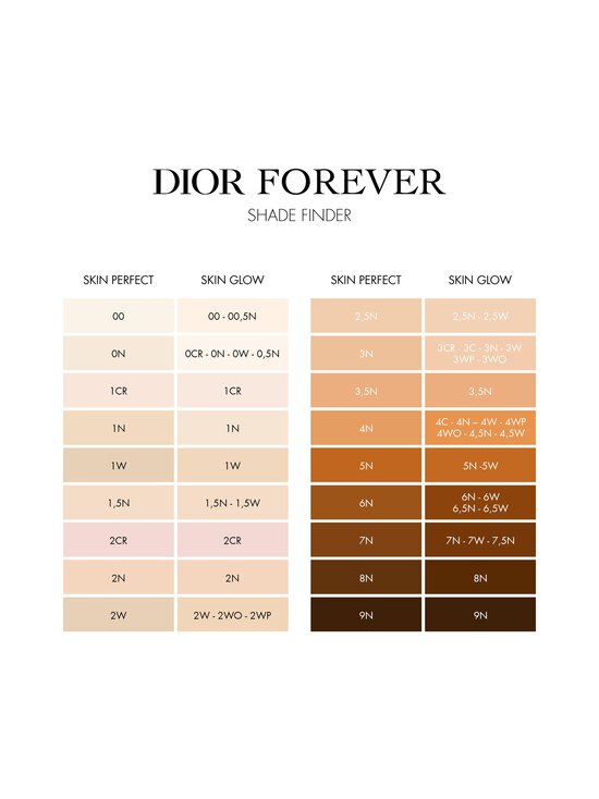 DIOR - Forever Skin Perfect Foundation Stick -meikkivoidepuikko - 1W | Stockmann - photo 5