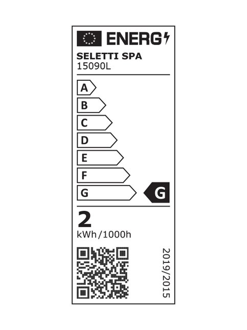 energy label