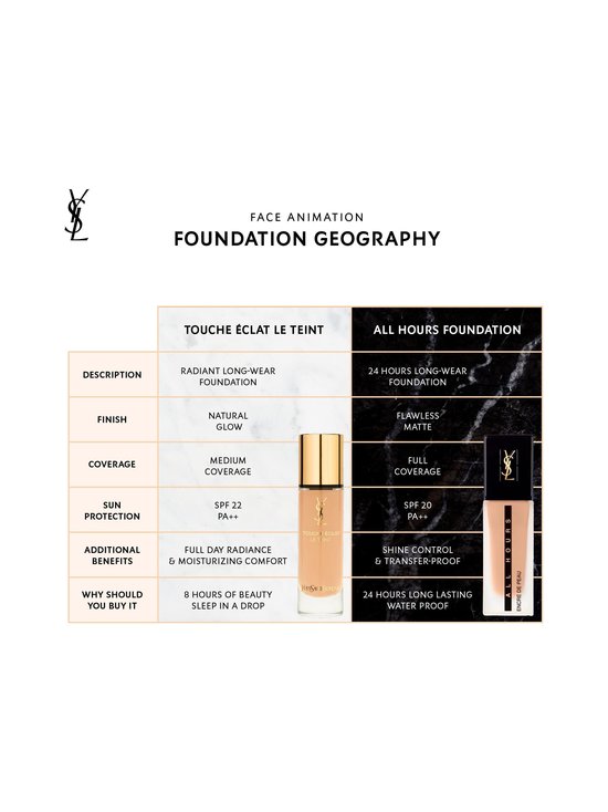 ysl all hours foundation bd50