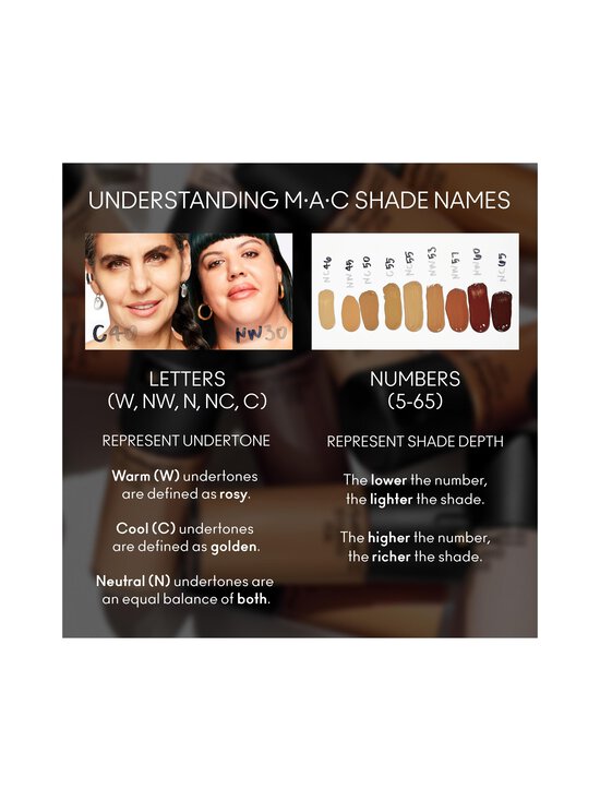 MAC - Studio Fix Fluid Broad Spectrum SPF15 -meikkivoide 30 L - NC25 | Stockmann - photo 7