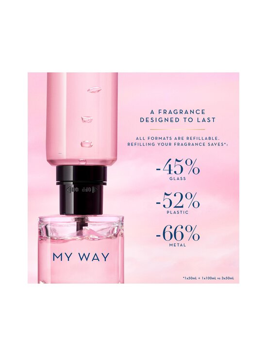 Armani - My Way EdP Refill, täitepudel - NOCOL - photo 5 Armani - My Way EdP Refill, täitepudel - NOCOL | Stockmann - photo 5