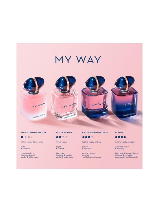 Armani - My Way EdP Refill, täitepudel - NOCOL - photo 7 Armani - My Way EdP Refill, täitepudel - NOCOL | Stockmann - photo 7