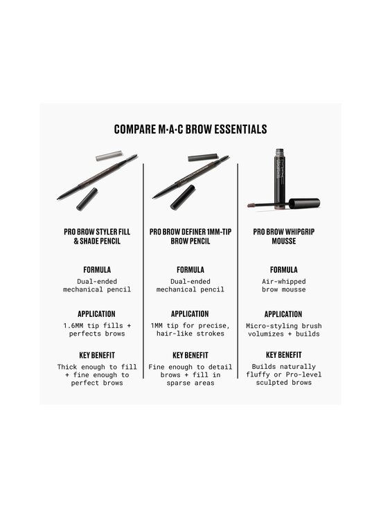 MAC - Pro Eyebrow Styler Pensil -kulmakynä - FLING | Stockmann - photo 6