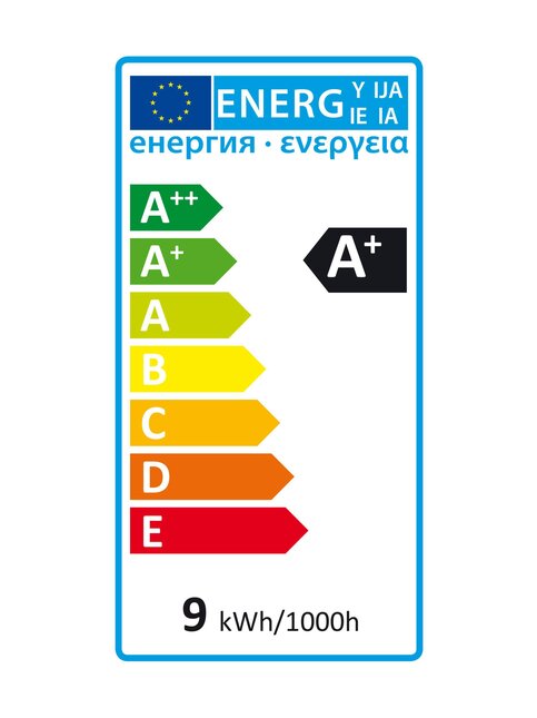 energy label