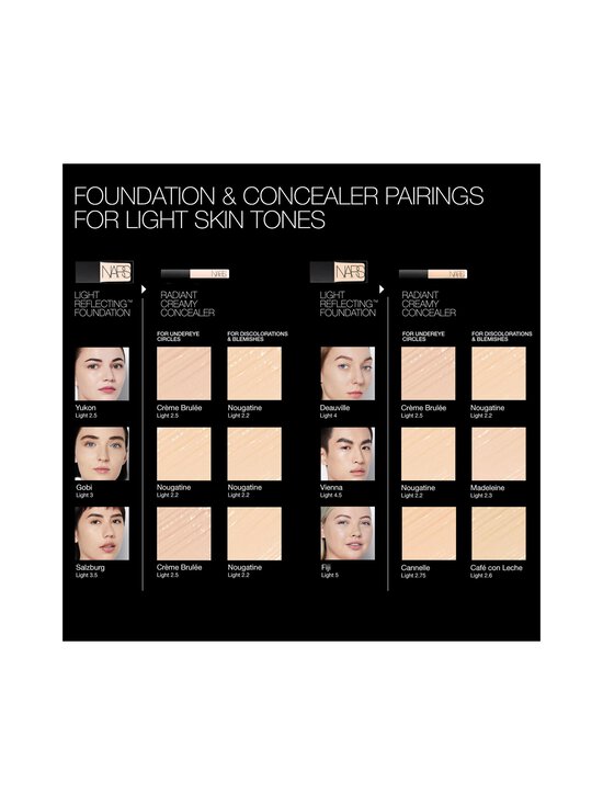 NARS - Radiant Creamy Concealer -peitevoide - CAFÉ CON LECHE | Stockmann - photo 7