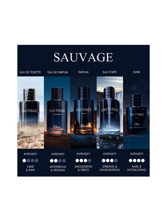 DIOR - Sauvage Eau Forte -tuoksu - NOCOL | Stockmann - photo 6