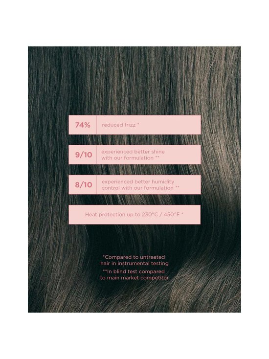 Maria Nila - Gloss Coat -kiiltosuihke - NOCOL | Stockmann - photo 6