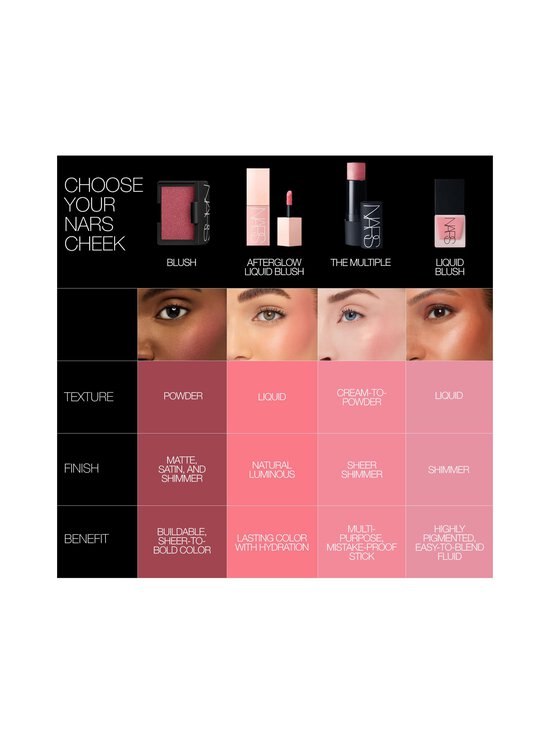 NARS - Afterglow Liquid Blush -poskipuna 7 ml - BEHAVE | Stockmann - photo 7