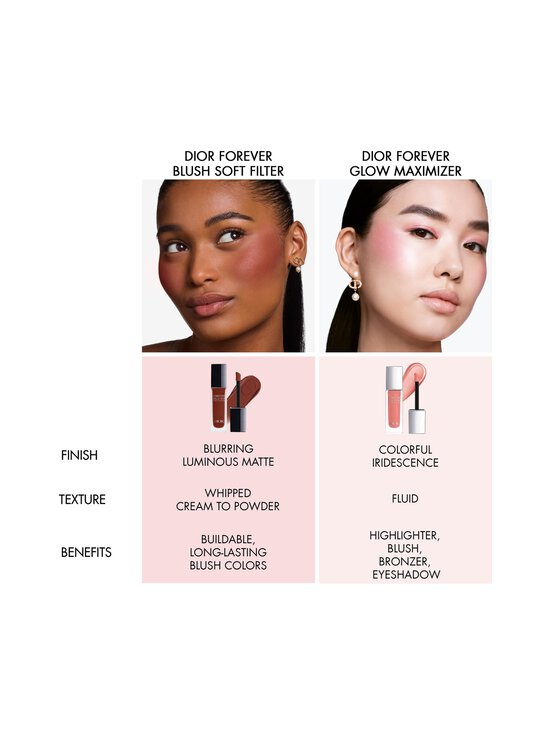 DIOR - Forever Blush Soft Filter Whipped Liquid Blush -poskipuna - 02 PEONY | Stockmann - photo 10