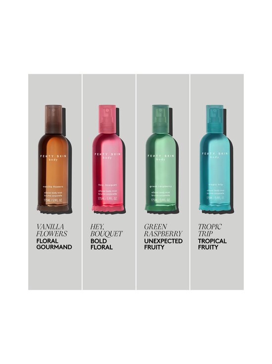 Fenty Skin - Body Tropic Trip -vartalosuihke - ALL OVER BODY MIST TROPIC TRIP | Stockmann - photo 4