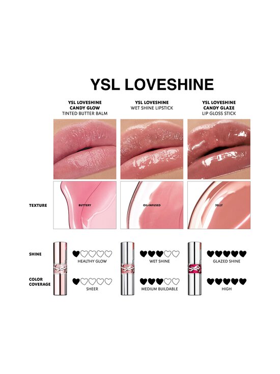 Yves Saint Laurent - YSL LOVESHINE Candy Glow Tinted Butter Balm -sävytetty huulivoide - 44B NUDE LAVALLIÈRE | Stockmann - photo 8