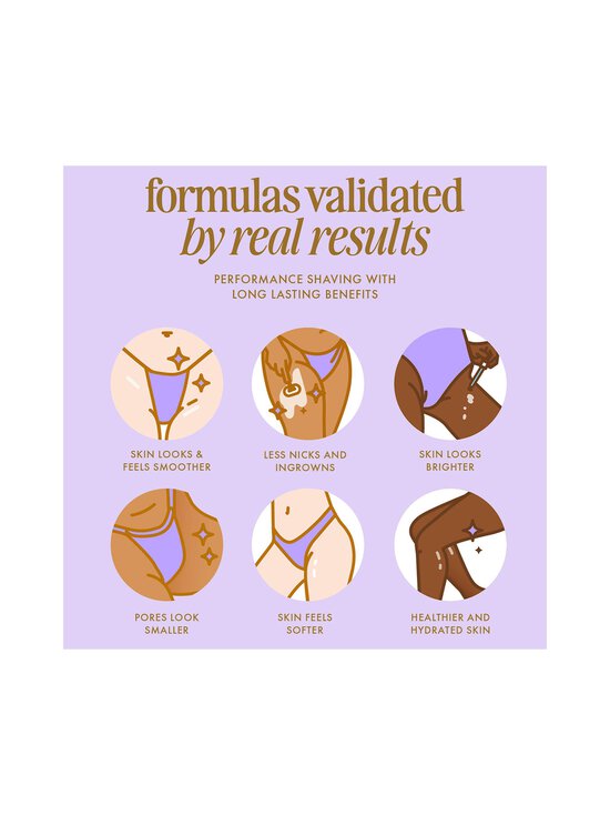 TRULY - Glazed Donut After Shave Oil -karvanajon tai -poiston jälkeinen öljy - NOCOL | Stockmann - photo 8