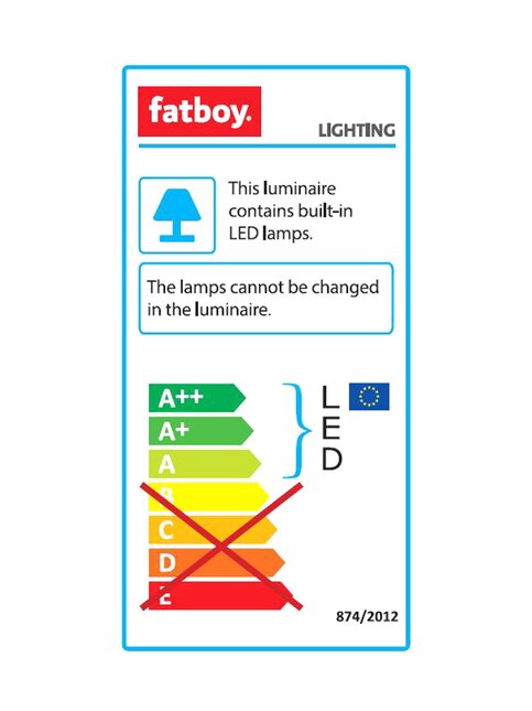 energy label