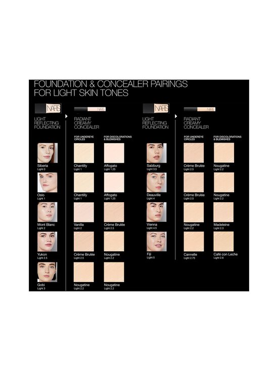 NARS - Mini Radiant Creamy Concealer -peitevoide - GINGER | Stockmann - photo 8