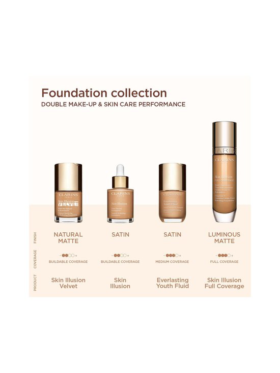 Clarins - Skin Illusion Full Coverage -meikkivoide - 108W | Stockmann - photo 3