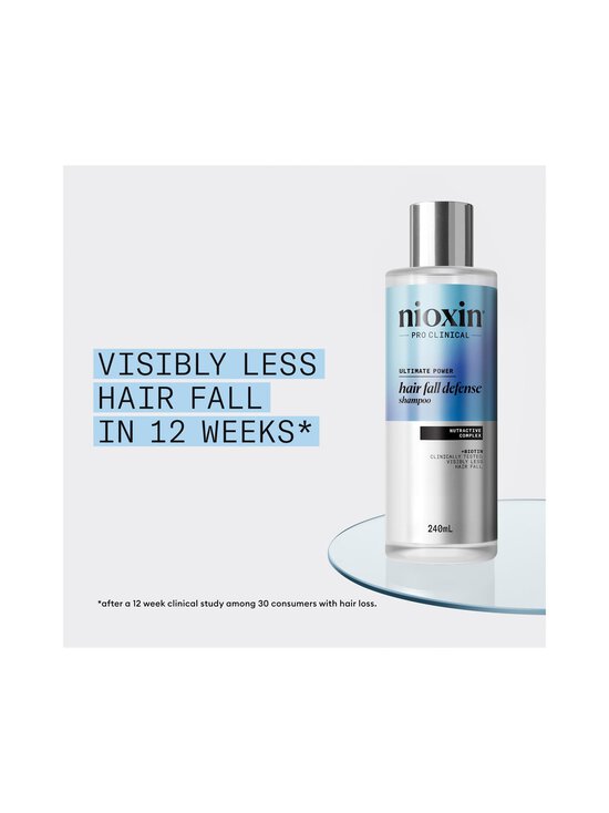 Nioxin - Hair Fall Defense -shampoo - NOCOL | Stockmann - photo 4