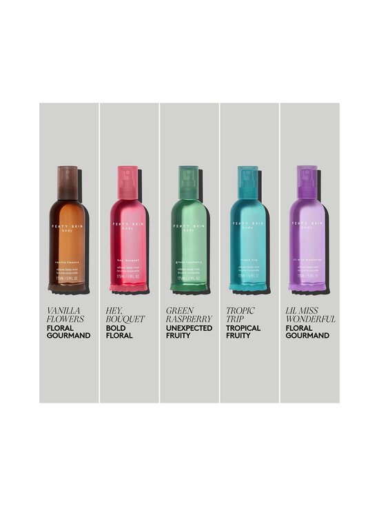 Fenty Skin - Lil Miss Wonderful Body Mist -vartalosuihke 175 ml - NOCOL | Stockmann - photo 5