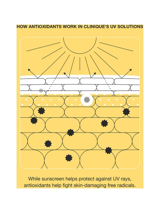 Clinique - UV Solutions Brightening + Tinted Sunscreen SPF 50 -aurinkosuojavoide - LIGHT | Stockmann - photo 6
