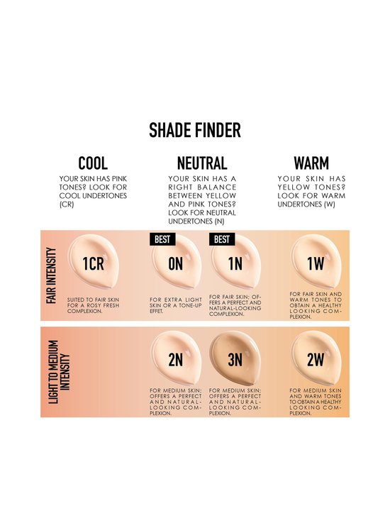 DIOR - Prestige Le Micro-Fluide Teint de Rose -meikkivoide 30 ml - 3N NEUTRAL | Stockmann - photo 4